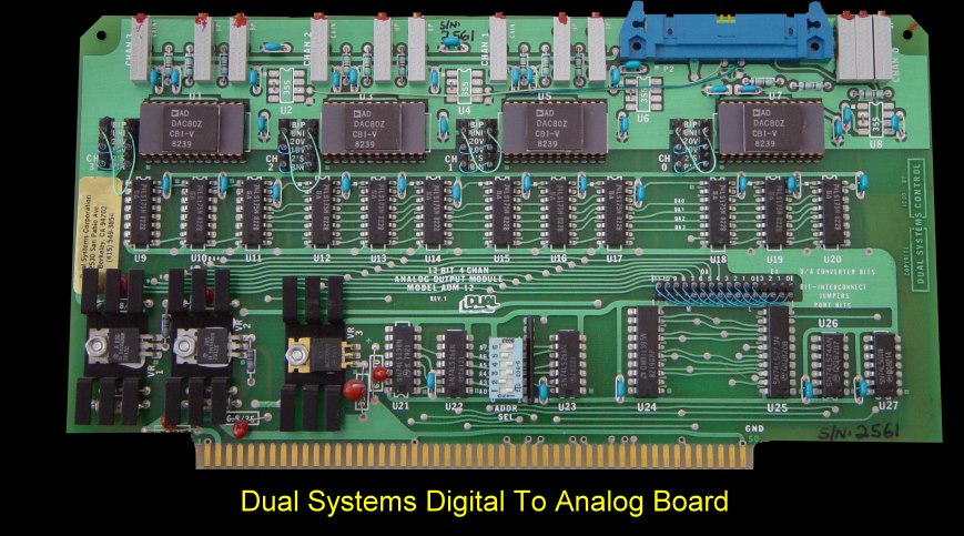 Duals Systems DtoA Board